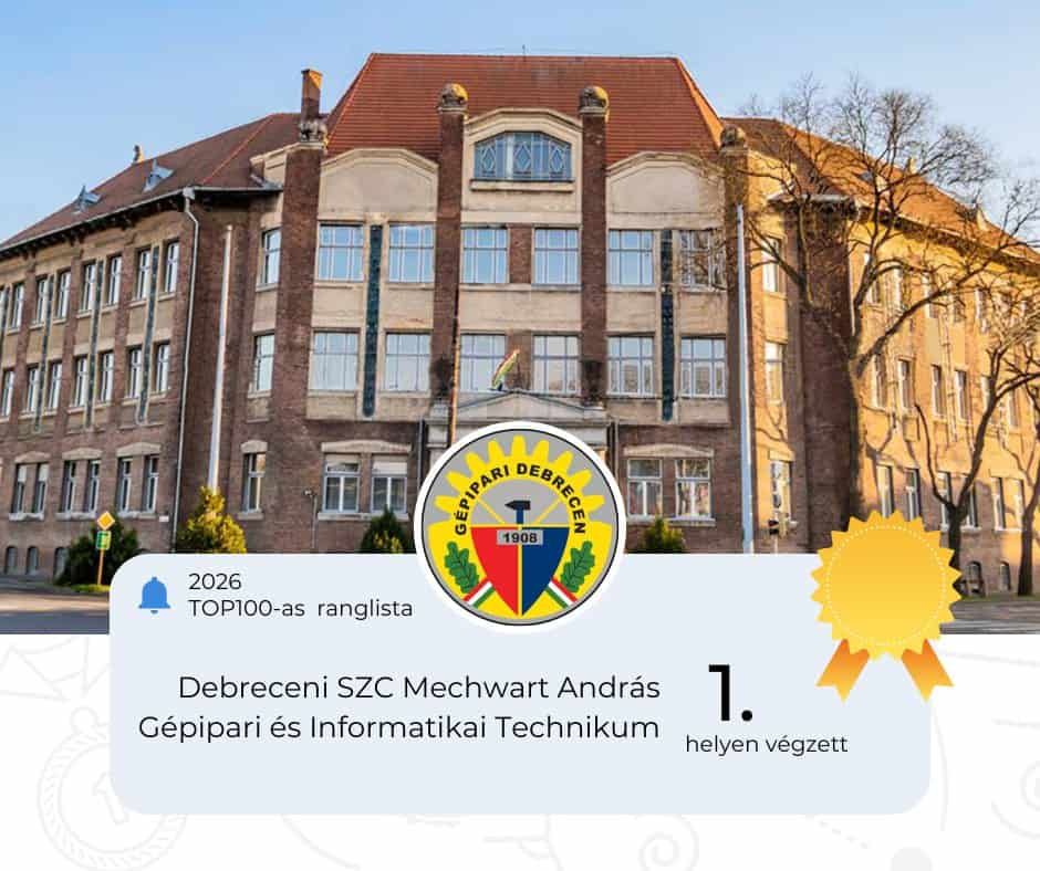 mechwart_andras_technikum_debrecen_fb.jpg